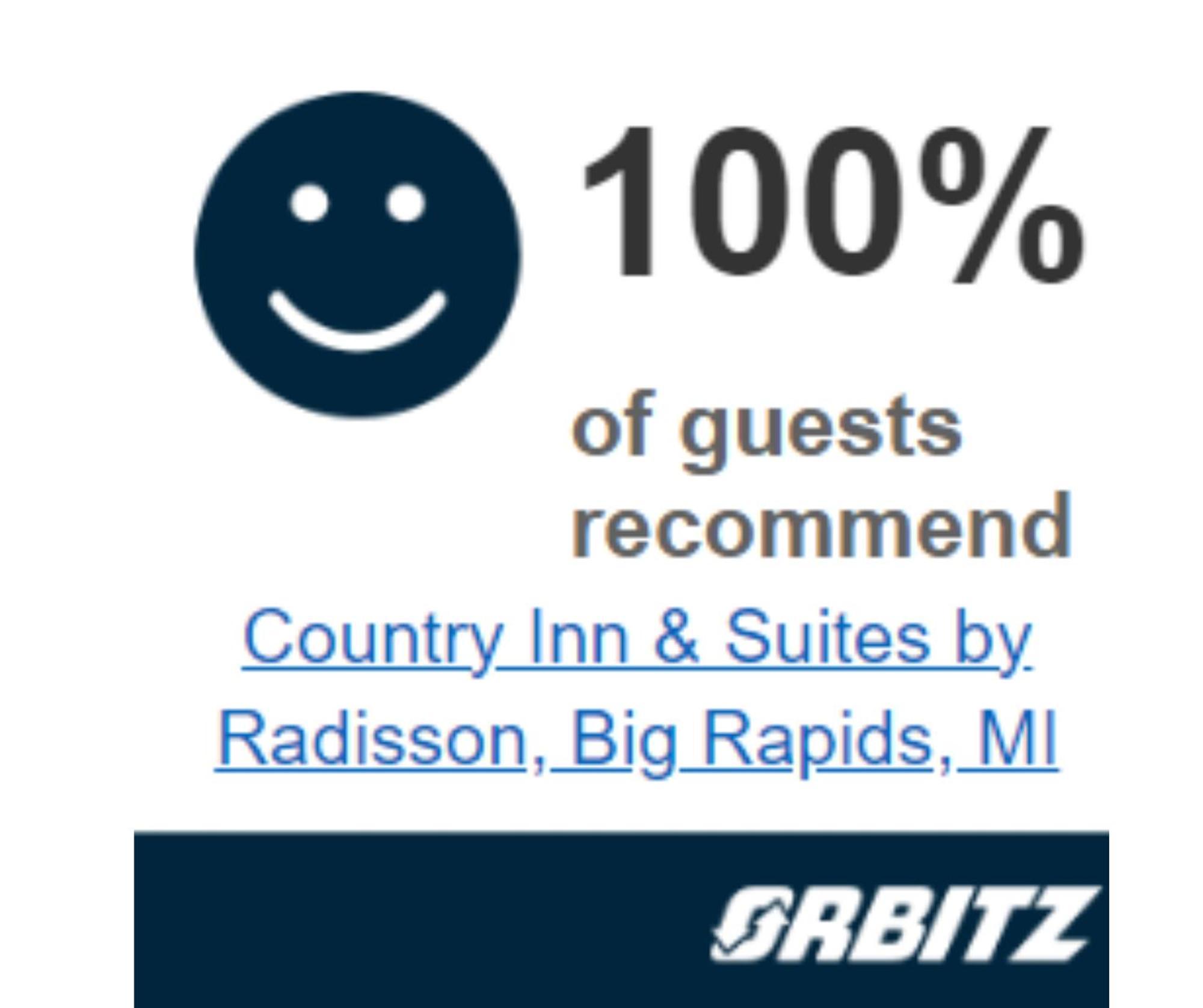 Country Inn & Suites By Radisson, Big Rapids, Mi Dış mekan fotoğraf